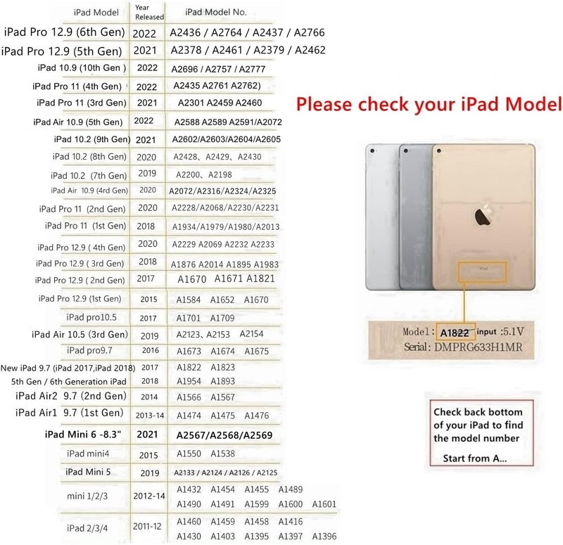 زكول جراب اي باد اير 3 10.5 بوصة 2019 الجيل الثالث واي برو 10.5 مرن من البولي يوريثين المقاوم للحرارة بزوايا معززة لجهاز - زد كوول شفاف الحراري كريستال بولي كربونات - Image 2