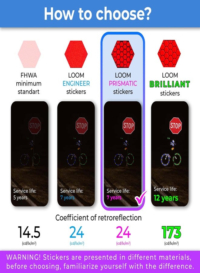 LOOM Reflective Stickers for Bikes Rims | 18pc Red | Reflective Tape for Motorcycle Helmet Decals and Bike Reflectors | Hi Vis Bicycle reflectors, Mailbox Stickers - Image 2