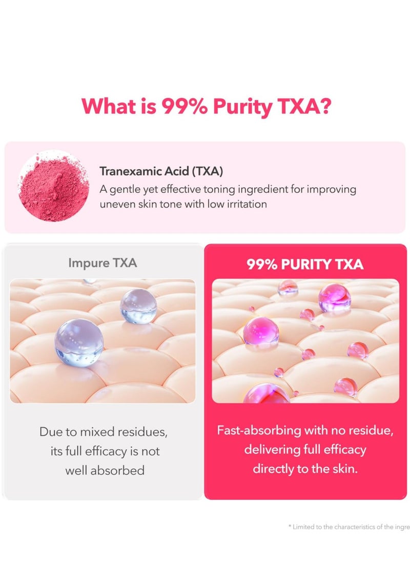 APRILSKIN TXA Niacinamide Toning Shot 99 Spicule Facial Serum｜Skin Booster Serum｜99% High-Purity Tranexamic Acid 3% + Niacinamide 5% for Uneven Skin Tone, Pore Care｜Korean Skin Care｜1.01 fl. oz.