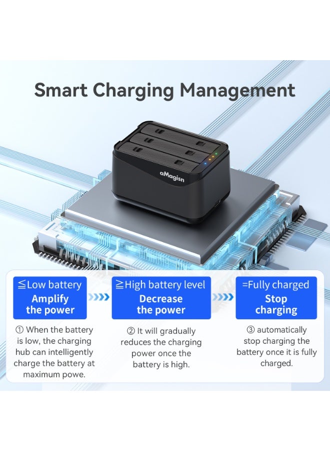 aMagisn Battery Charger Case for Insta360 X5 – 3-Slot Fast Charging, SD Card Storage, Smart Power Control, Travel-Ready, Safety Protected (Charger Only, No Battery or Camera) - Image 4