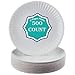 Perfect Stix Economy White Paper Plate 9 Paper Uncoated Plate 9inches500 Count Paper Plates Medium - Image 1