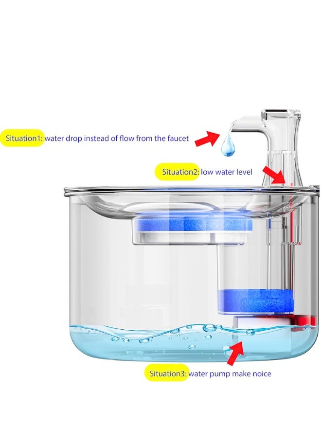 Chase Up Stainless Steel Cat Water Fountain Filters 6 Pack Cat Fountain Filter Replacement, 3 Triple Filtration System, Activated Carbon Filters for 67oz/2L Automatic Pet Fountain Filter, RCWFF6 - Image 2