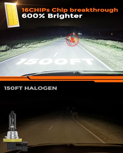 GloDrv [2025 Upgrade] 9005 9006 Led Bulb Combo, [Perfect Replacement] 48000LM 600% Ultra-Bright Fog Light Bulbs Real 1:1 Mini Size, 6000K Cool White, Quick Install No Adapter Needed, Pack of 4 - Image 2