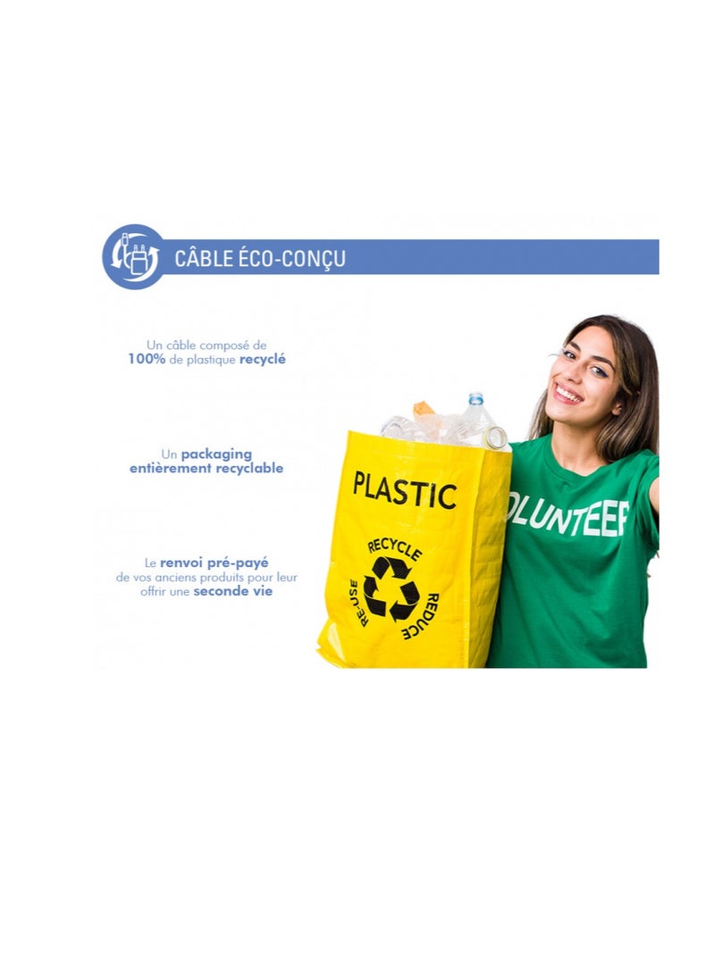 FORCE POWER LITE DUAL CAR CHARGER USB A+C PD 37W (12+25W) POWER DELIVERY  BLACK - Image 3