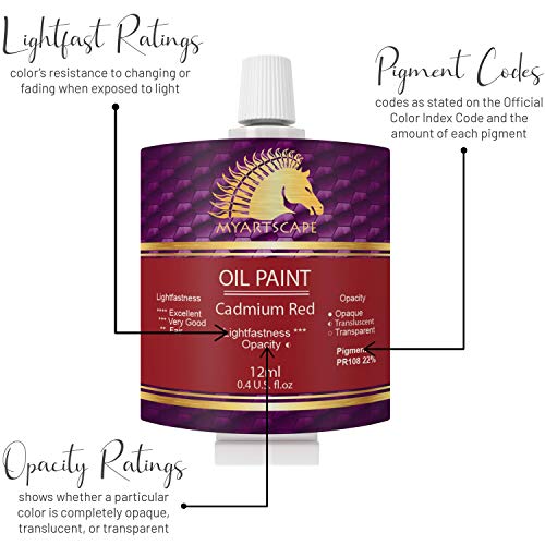 MyArtscape Oil Paint Set - 12 x 12ml Tubes - Lightfast - Heavy Body - Oil-based Vibrant Colors - High Pigment Load - Non-fading - Artist Quality Painting Supplies - Professional Craft Paints - Image 4