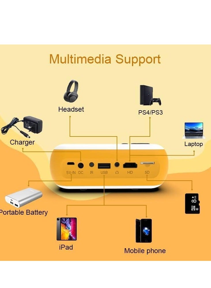 Portable Mini Projector – 1800 Lumens, Full HD 1080P, Wi-Fi Ready, HDMI, USB, SD Card, AV, Remote Control - Image 2
