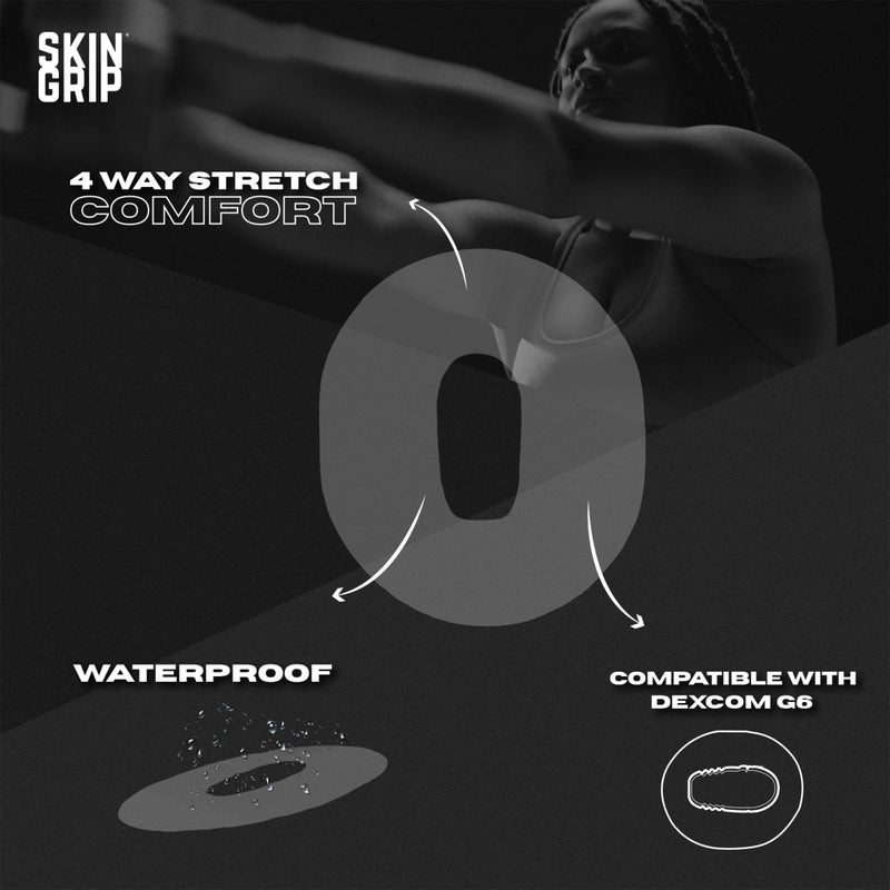 Skin Grip Adhesive Patch Compatible with Dexcom G6 Adhesive Patches Waterproof & Sweatproof with Cutout, Lasts 10-14 Days, Continuous Glucose Monitor Patch, CGM Sensor Cover â€“ 20 Pack, Clear - Image 2