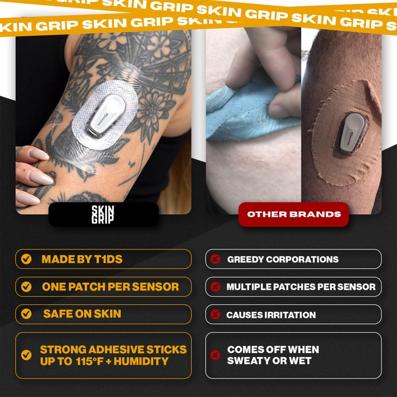 Skin Grip Adhesive Patch Compatible with Dexcom G6 Adhesive Patches Waterproof & Sweatproof with Cutout, Lasts 10-14 Days, Continuous Glucose Monitor Patch, CGM Sensor Cover â€“ 20 Pack, Clear - Image 5