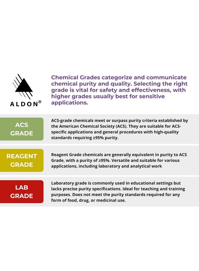 ALDON Innovating Science Chromium Metal Pieces, 100g - Laboratory Grade - Excellent for Chemistry & Biochemistry Experiments - The Curated Chemical Collection - Image 3