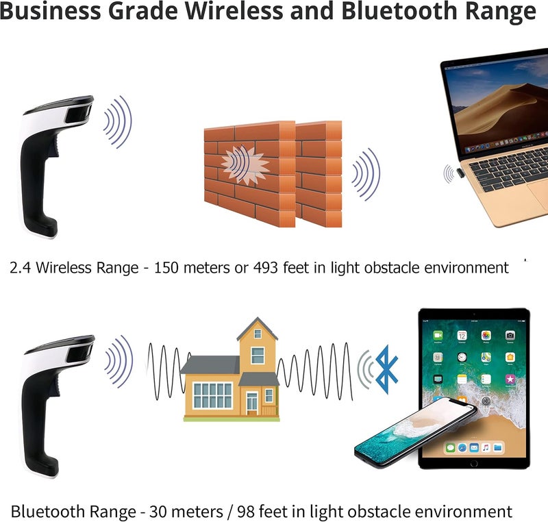 Wireless Bluetooth Barcode Scanner, 3-in-1 Barcode Scanner Cordless QR Code Reader Inventory Management Scanner Rechargeable 2D Scan Gun for Inventory Management - USB Bar Code/QR Code Reader - Image 5