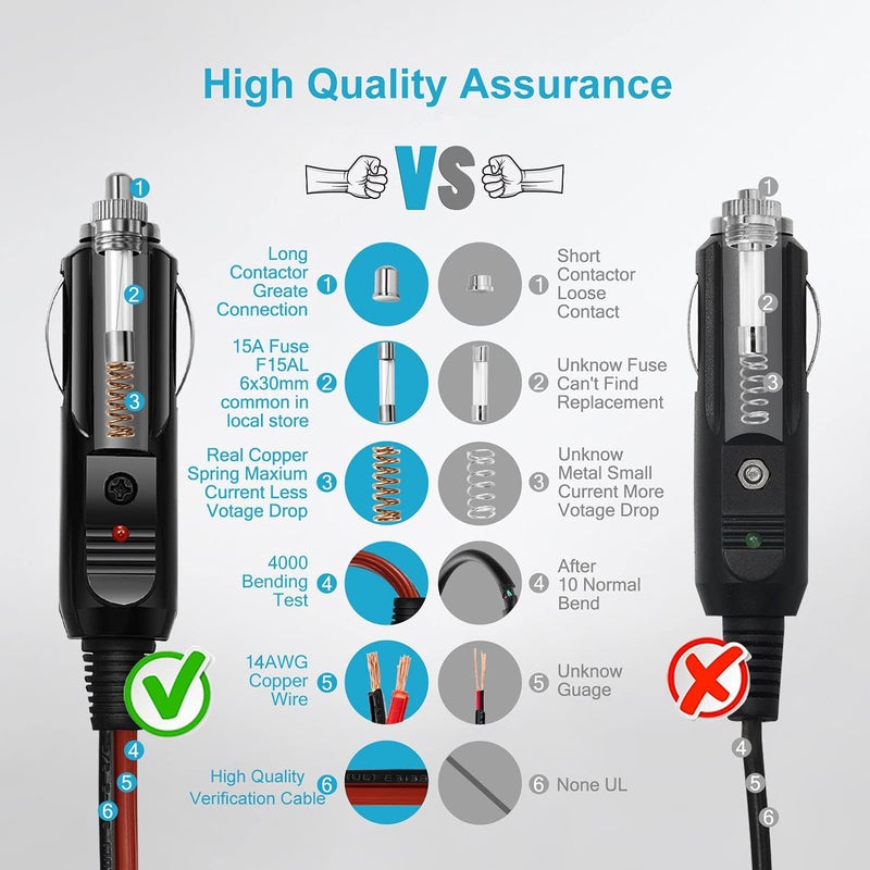 Cllena Car Refrigerator DC Power Cord, 12V/24V Car Fridge Cooler Power Supply Cables for Alpicool, COSTWAY, ARB, ICECO, Setpower, JoyTutus - Image 4