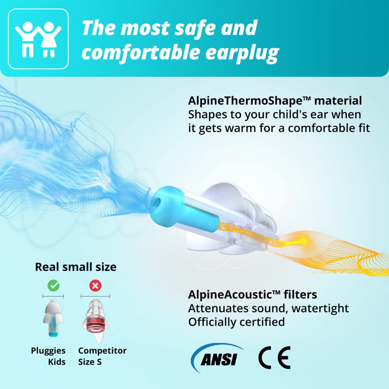 ALPINE HEARING PROTECTION بلوجيز ألباين - سدادات أذن مصفاة للأطفال وقنوات الأذن الصغيرة - 25 ديسيبل - حماية متعددة الأغراض معتمدة للأطفال - العمر من 5 إلى 12 - سدادات أذن مريحة مضادة للحساسية للأطفال - Image 5
