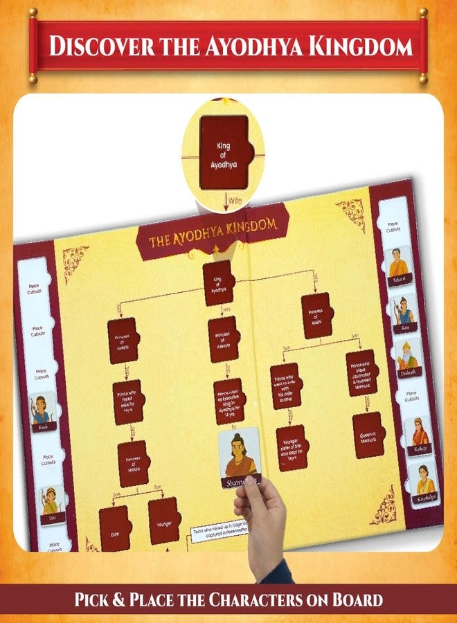 PW Physics Wallah Ramayana – The Tale of Ram & Sita Kit for Kids, 6-in-1 Fun Activity & Family Board Game, Learn 100+ Ramayana Facts with Puzzles, Booklet, Family Tree, Gift for Kids Ages 8–14 Years - Image 2