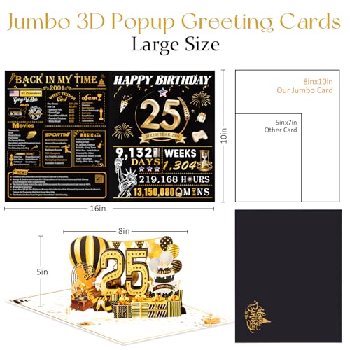 OLOSONG 25th Birthday Cards for Men Women, 3D Pop Up 25th Birthday Gift Ideas for Him Her, Funny 25 Year Old Birthday Decorations for Wife Husband Friends Sister Son Daughter, Jumbo Back In 2001 - Image 3