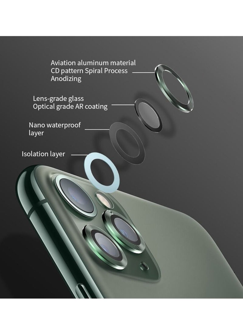 COBLUE Coblue Camera Lens Protector For Iphone 13 Pro, Premium Hd Tempered Glass Metal Ring Aluminum Alloy Lens Screen Cover Film Multiple Color (Green)  - Image 4