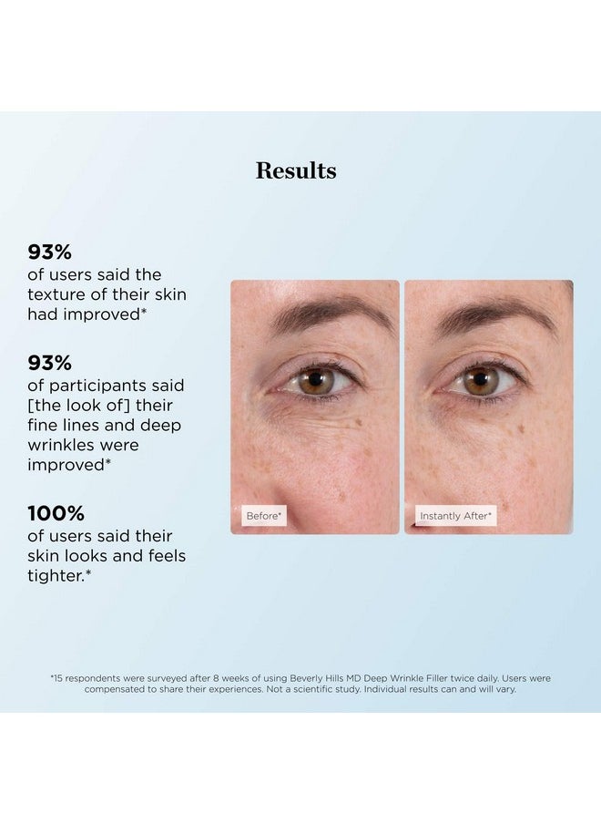 Beverly Hills MD - Deep Wrinkle Filler- Decrease Appearance Of Deep Wrinkles On Contact, Anti-Aging Serum For Smooth, Lifted Complexion- Helps Correct Fine Lines & Creases W/Diamond Dust & Polymers - Image 1
