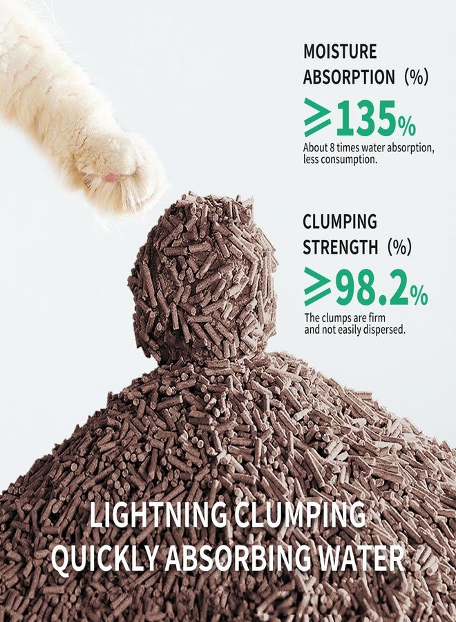 Magicoco Coconut Cat Litter,Natural Plant-Based Clumping Cat Litter,99% Deodorized Odor Control,8X Water Absorption & 98% Solid Clumping,Low Dust & Flushable,Eco-Friendly Cat Sand,10 Pounds(pack of 2) - Image 3