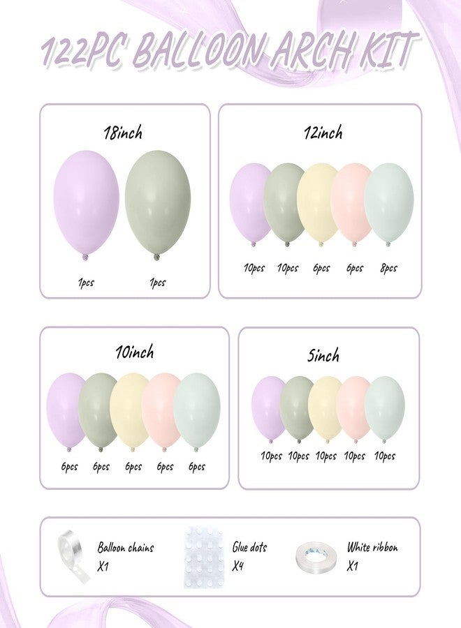 Sowide Pink Purple Green Balloon Arch Kit, 122Pcs Dusty Pink Light Green Macaron Yellow Pastel Balloons for Kids Girl Flower Party Decorations Spring Baby Shower Wedding Engagement Fairy Birthday Supplies - Image 2