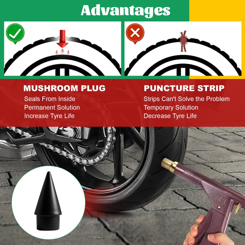 SBGGRL 37 Pcs Mushroom Tire Plug Kit,Tire Plug Gun with 16 Plugs for Tubeless Tyre Punctures and Flats on Motorcycle,ATV,Trucks & Tractors,Fix a Flat Roadside Rapid Repair Set - Image 5