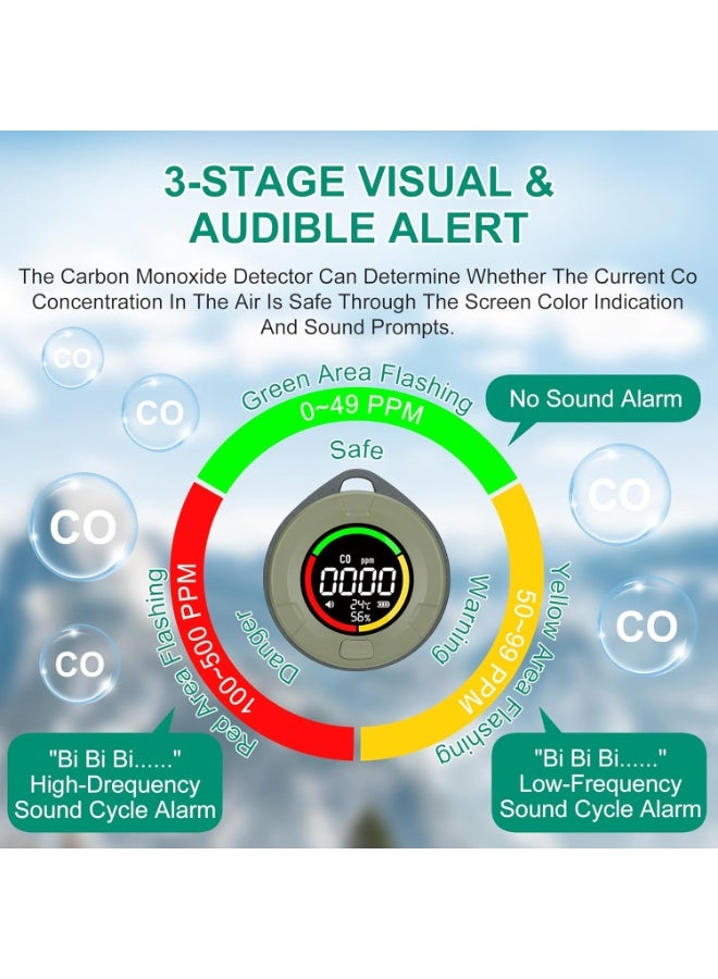 كاشفات أول أكسيد الكربون، كاشف أول أكسيد الكربون محمول للسفر، مراقب أول أكسيد الكربون مصغر ثلاثي الوظائف مع مغناطيس شفط، جرس إنذار أول أكسيد الكربون لمقطورات التخييم ومستشعر درجة حرارة ورطوبة، مراقب أول أكسيد الكربون قابل لإعادة الشحن - Image 3
