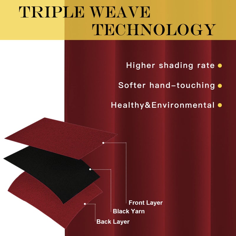 NICETOWN Room Darkening Blackout Red Curtain - (Burgundy Red) Home Decor Energy Smart Thermal Insulated Window Treatment Drape/Drapery for Kitchen, 52x63 Inch,1 Piece - Image 3