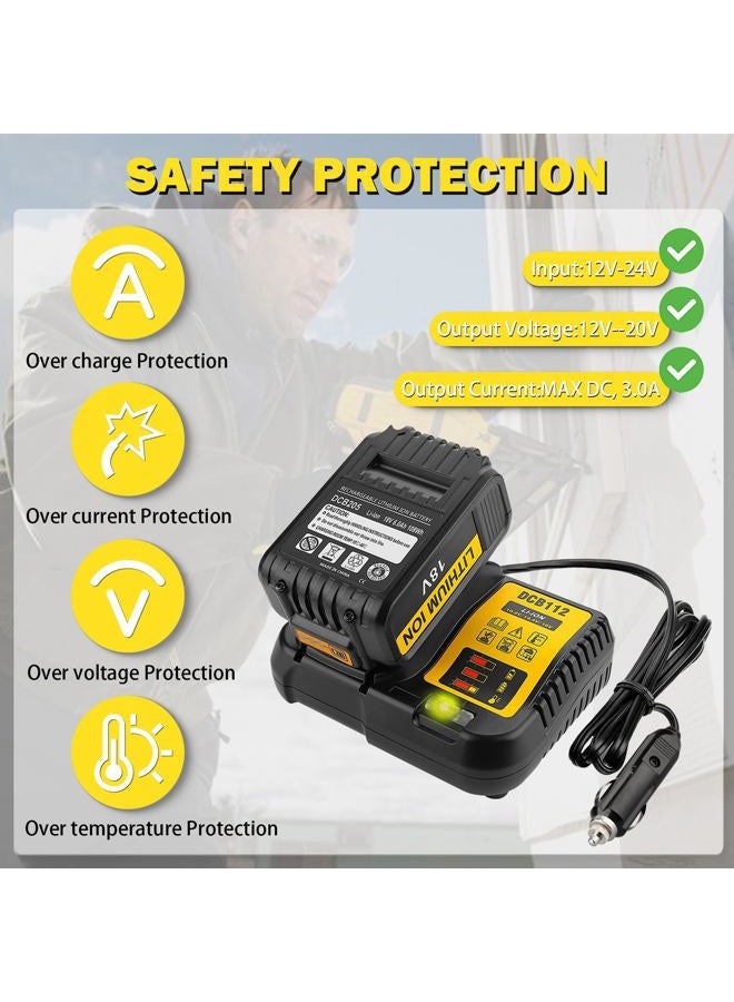 BTRUI DCB112 لشاحن بطارية ديوالت للسيارة، بديل لبطارية ديوالت 12V و20V و60V ماكس ليثيوم أيون للاستخدام على السيارة، إدخال 12V-20V - Image 4