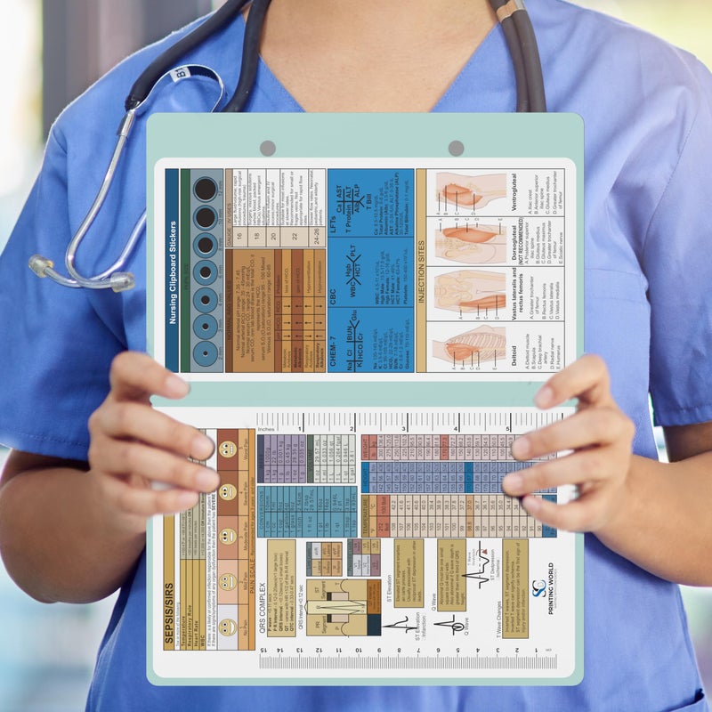 SC Printing World Nursing Clipboard with Nursing and Medical Edition Cheat Sheets Nursing School Essentials - Aluminum Foldable Nurse Clip Boards Essential Accessory for Efficient Patient Care (Mint) - Image 5