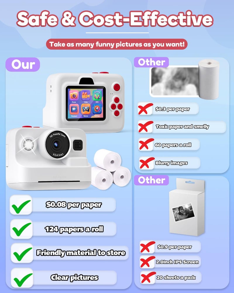 Dylanto Instant Print Camera for Kids,2.4 Inch Screen Kids Instant Cameras, Christmas Birthday Gifts for Girls Age 3-12, Portable Toddler Toy for 3 4 5 6 7 8 9 10 Year Old Girls Boys White - Image 5