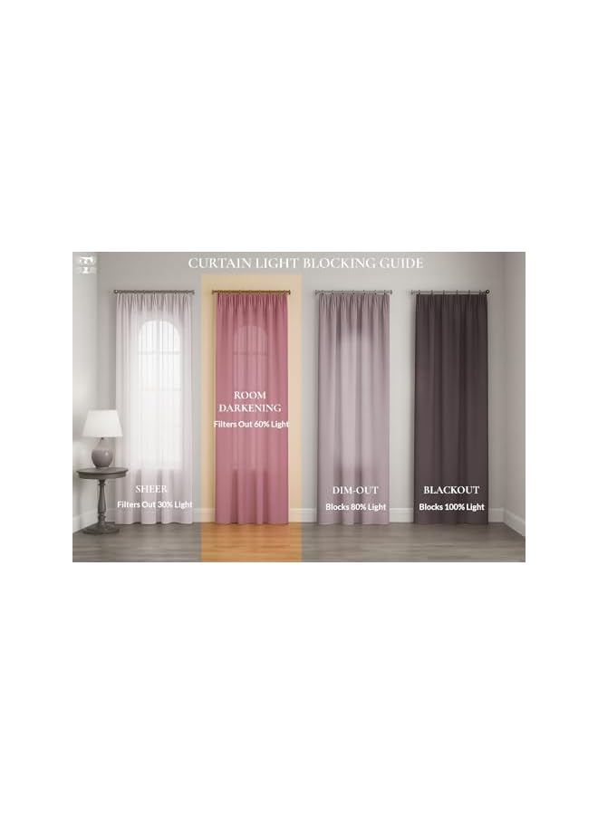 Green Tiger Pure Cotton curtains for Door, 60-65% Room Darkening, Bohemian Tasseled, Geometric Print (Anya: Blue & Yellow) -7 Feet, 1 Piece (Length 213 cm) - with Back Tab - Image 5