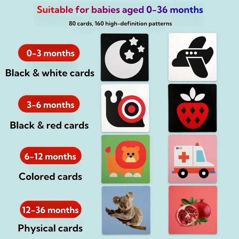 JDLYEVER Baby Vision Trigger Cards, 80 Double-Sided Visual Stimulation Cards for Infants Aged 0-36 Months, Black & White Early Education Cards for Newborn Visual Development & Sensory Growth, 14x14cm - Image 3