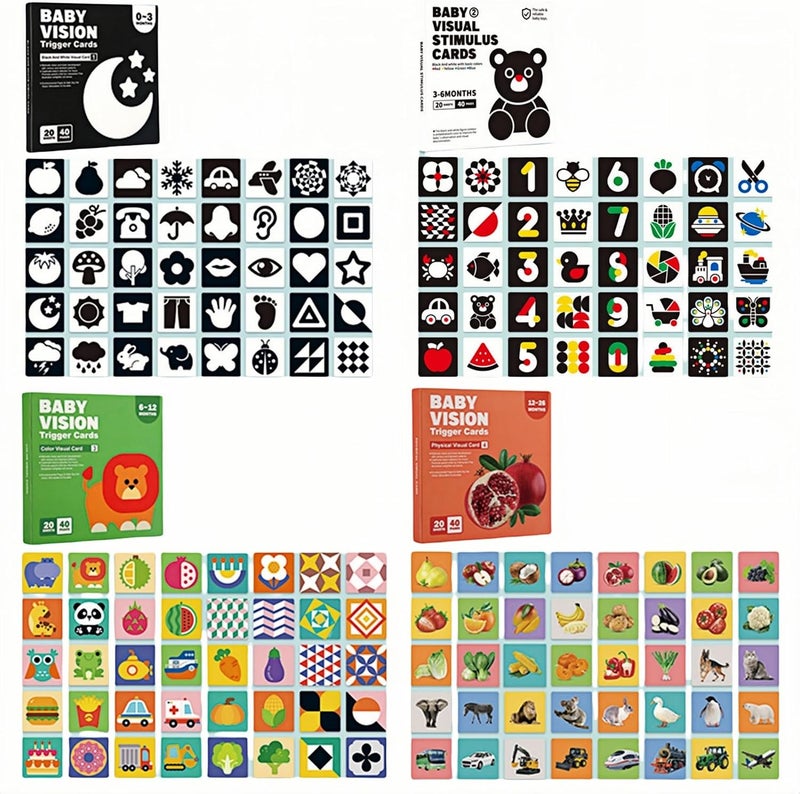 JDLYEVER Baby Vision Trigger Cards, 80 Double-Sided Visual Stimulation Cards for Infants Aged 0-36 Months, Black & White Early Education Cards for Newborn Visual Development & Sensory Growth, 14x14cm - Image 1