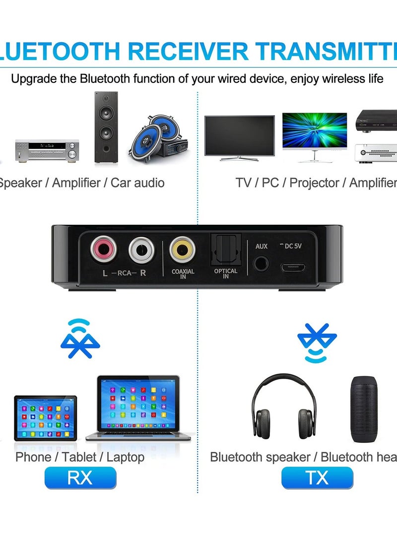 Y&D - Bluetooth 5.0 Transmitter Receiver 3 in 1 Blue Tooth Adapter 3.5mm AUX RCA USB for W ireless Hi-Fi Stereo Audio Music Compatible with Home Car Sound System - Image 1