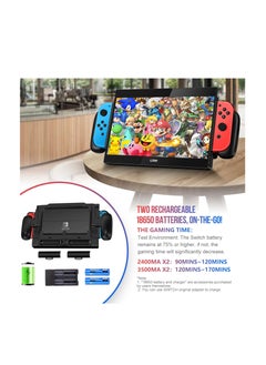 G-STORY G-STORY 10.1‘’ Portable Monitor for Switch, 1080P Portable Gaming Monitor IPS Screen  - Image 4