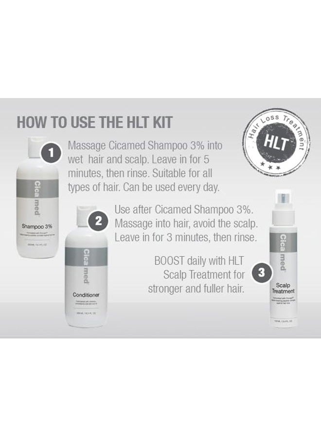 Cicamed Hair Loss Treatment, Shampoo 3% Procapil and Conditioner Set, Organic Science - Image 3