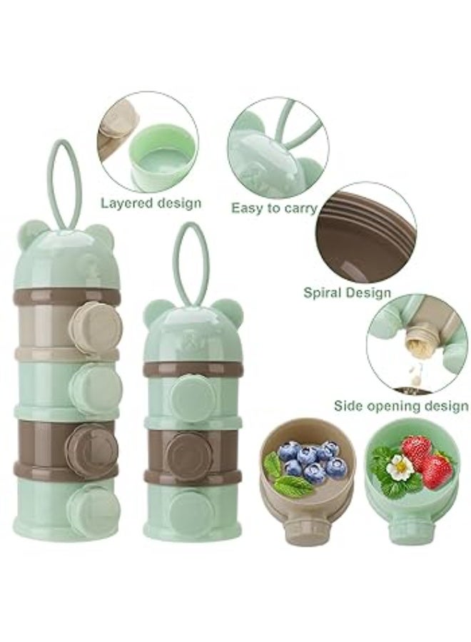 Food Organizer - Image 5