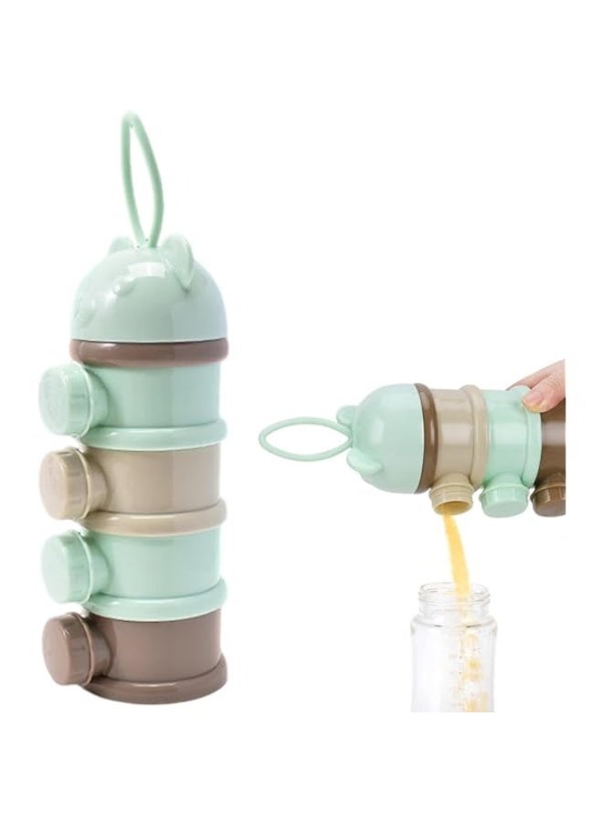 Food Organizer - Image 2