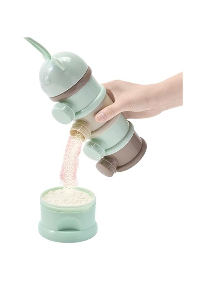 Food Organizer - Image 4