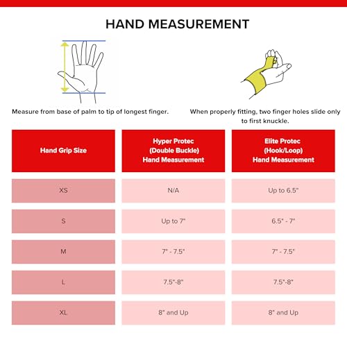 Reisport Protec Ring Gymnastics Grips for Men - Triple Strength Leather Hand Grips for Gymnastics Rings - Gymnastics Equipment & Accessories for Advanced Gymnasts - Image 3