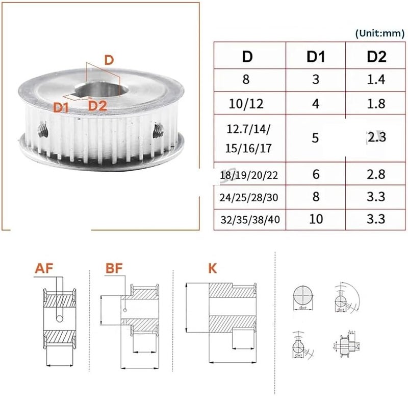 Zyaobei HTD5M 60 Teeth Timing Pulley 15mm Width Belt 15mm Keyway 5x2 3mm Bore 8 30mm - Image 3