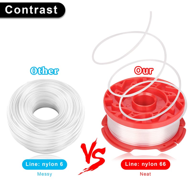 Dilsuaco CMZST0653 8pcs String Trimmer Spool Line(0.065",30Ft) with Cap Head, Compatible with Craftsman CMCST900,CMESTA900,CMESTE920,CMZST98020,CMCST915,CMEST913,CMZST120SC (CMZST0653-8pcs) - Image 3