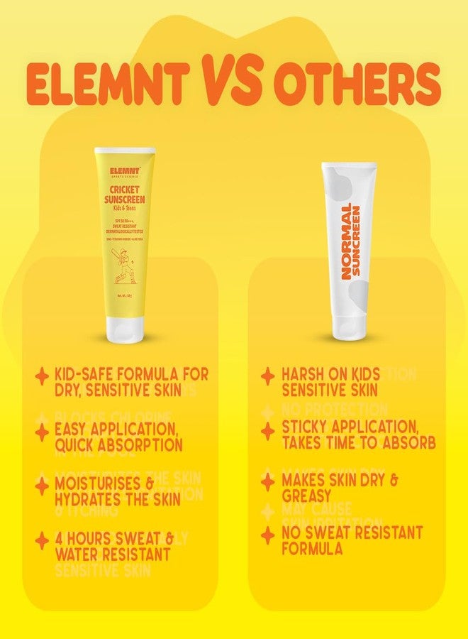 Elemnt Cricket Sunscreen for Kids & Teens | SPF 50, PA+++ Dermatologically Tested, Sweat and Water Resistant Mineral Sunblock | Kid friendly formulation for sensitive and dry skin | Kids Sun and Tan protection for Cricketers Girls and Boys 4 to 16 year old - 50gm (Pack of 2) - Image 5