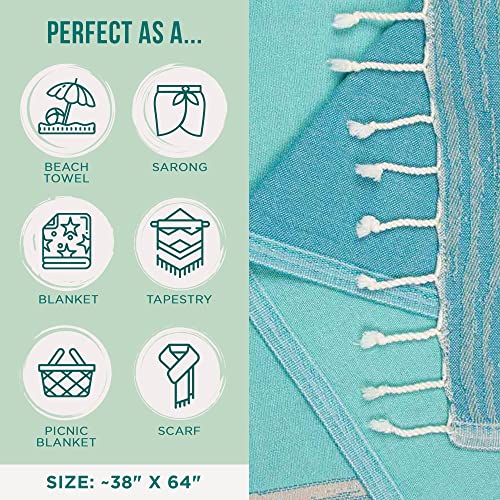 Sand Cloud Turkish Beach Towel - Sand Free - 100% Organic Turkish Cotton Yarn - Quick Dry Towel for Beach, Picnic Blanket or Throw - As Seen on Shark Tank - Waves - Image 3