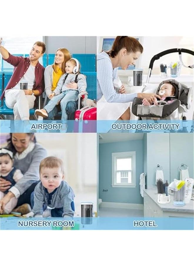 HOOKOR Durku Travel Baby Bottle Brush Set with Portable Silicone Bottle Brush, Nipple Cleaner Brush, Straw Brush, Soap Dispenser and Bottle Drying Rack (Blue)  - Image 5