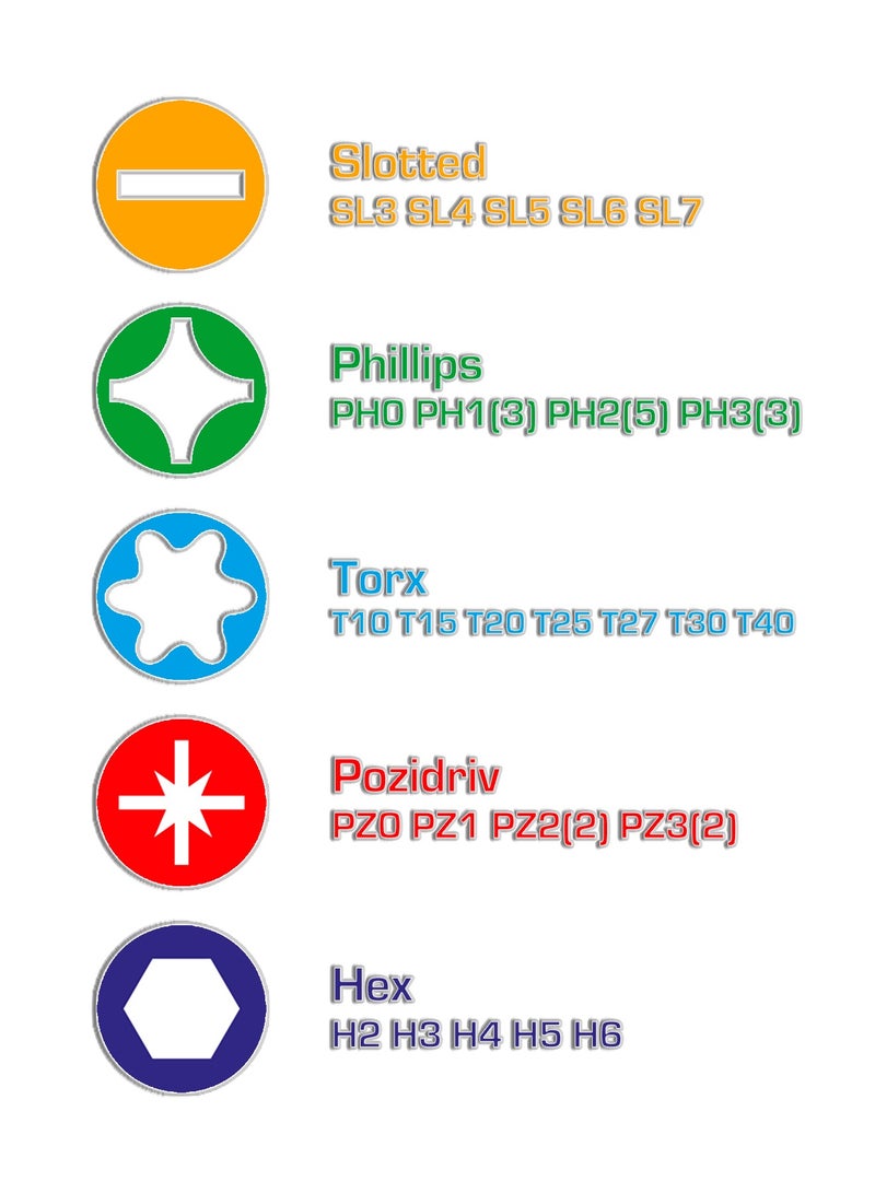توتال طقم مفك ومقابس بمقبض على شكل حرف T مع آلية تعشيق من توتال مكوّن من ٤٧ قطعة، يضم رؤوسًا مستقيمة ومتقاطعة وبوزيدريف وسداسية ونجمية، ومقابس بمقاسات من ٤ إلى ١٢ ملم، مع حامل للرؤوس ومحوّل، ومرفق بعلبة تخزين بلاستيكية - Image 2