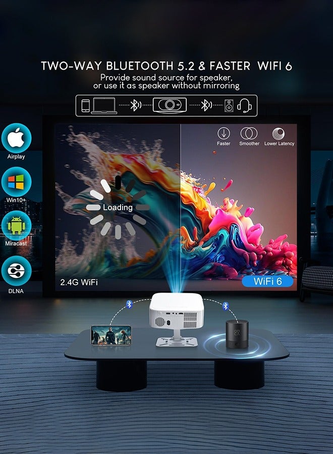 Salange P92 MAX Projector 4K, Netflix Licensed Smart Android 13 NTV Auto Keystone Electric Focus Projectors, 400 ANSI 1080P Native BT5.2 WiFi6 Outdoor Movie Projector - Image 5