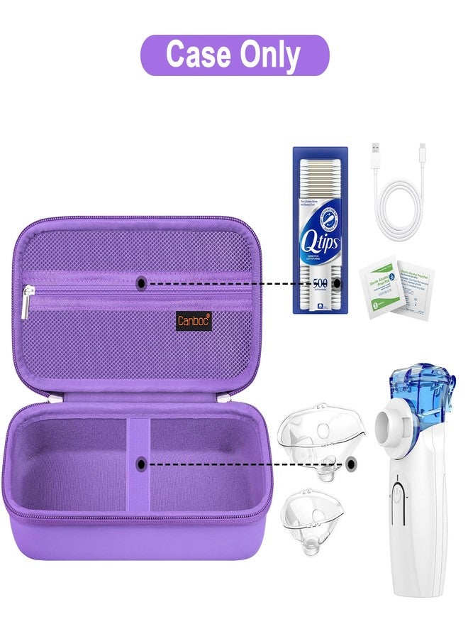 Canboc Travel Case for Portable Handheld Inhaler Nebulizer, Home Compression Nebulizer for Adults and Kids, Mesh Pocket fit Packets of Medication or Other Essentials, Purple (Case Only - Image 2