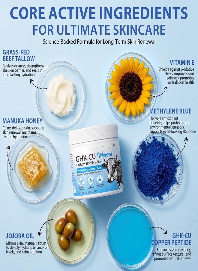 IFUDOIT Copper Peptide GHK-Cu Beef Tallow for Skin 4.2 Oz - Tallow and Honey Balm with Methylene Blue, Manuka Honey, Vitamin E - Natural Face and Body Moisturizer for Mature, Dry, Sensitive Skin - Image 5