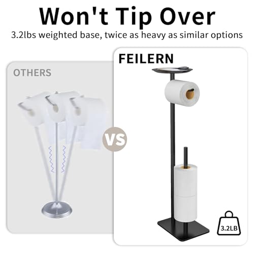 FEILERN Toilet Paper Holder Stand for Bathroom Floor Standing Toilet Roll Dispenser Storages 4 Reserve Rolls, with Top Storage Shelf for Cell Phones, Wipe, Wallet and More(Black) - Image 5