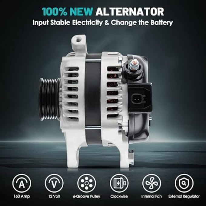 Farrme 11295 Car Alternator 12V 160 Amp, 6-Groove Pulley Fit for Dodge Grand Caravan, Town & Country, Voyager, Wrangler, Routan V6 3.3L 3.8L Automotive Replacement Alternators 11243, 4801304AA - Image 3