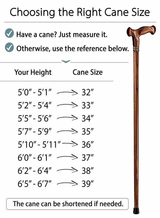 Asterom Walking Cane - Handmade, Ergonomic, Wooden Canes for Men & Women - Unique Wood Walking Sticks for Seniors (Caramel, 36 Inches) - Image 2
